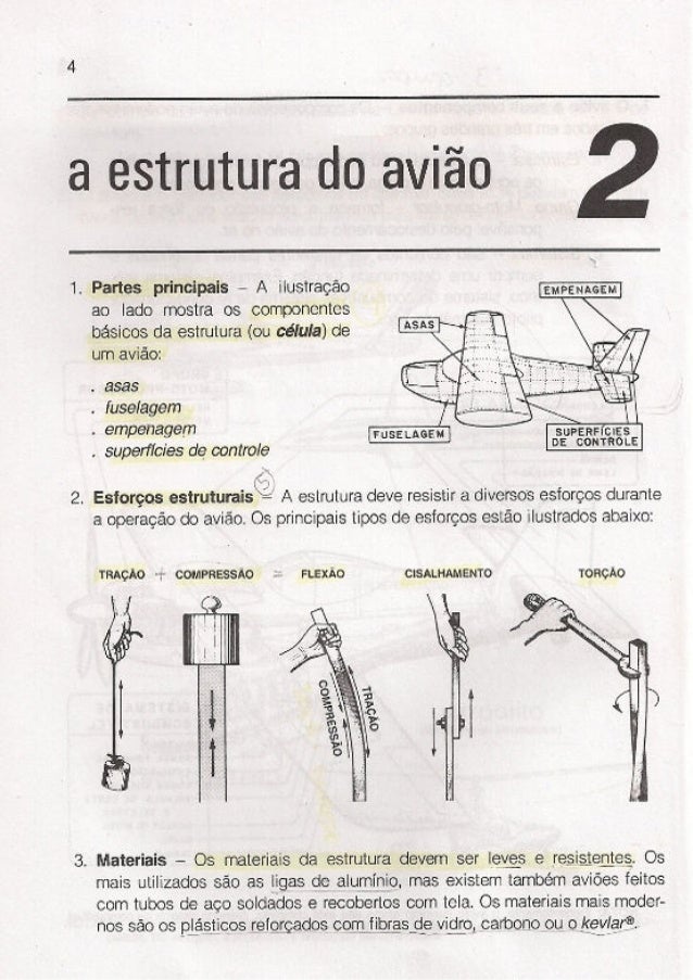 AERONAVES E MOTORES PDF